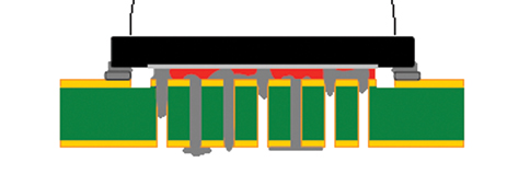 Solder voiding Solder voiding